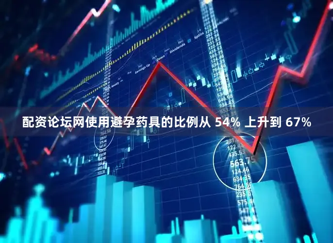 配资论坛网使用避孕药具的比例从 54% 上升到 67%